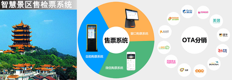 通道闸banner1
