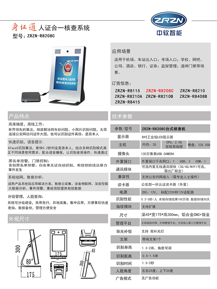 ZRZN-R8208C.jpg
